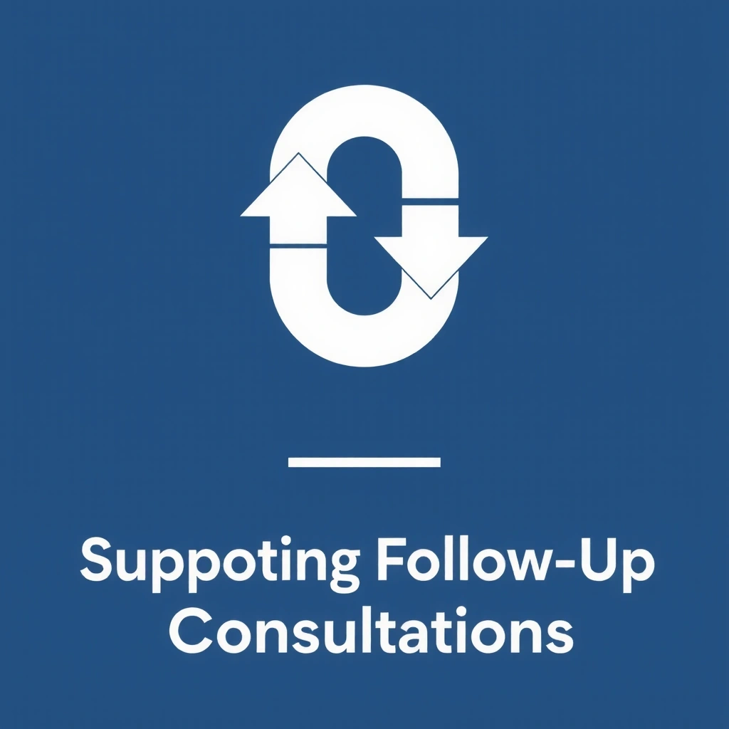 Icon für Folgeberatung Preis